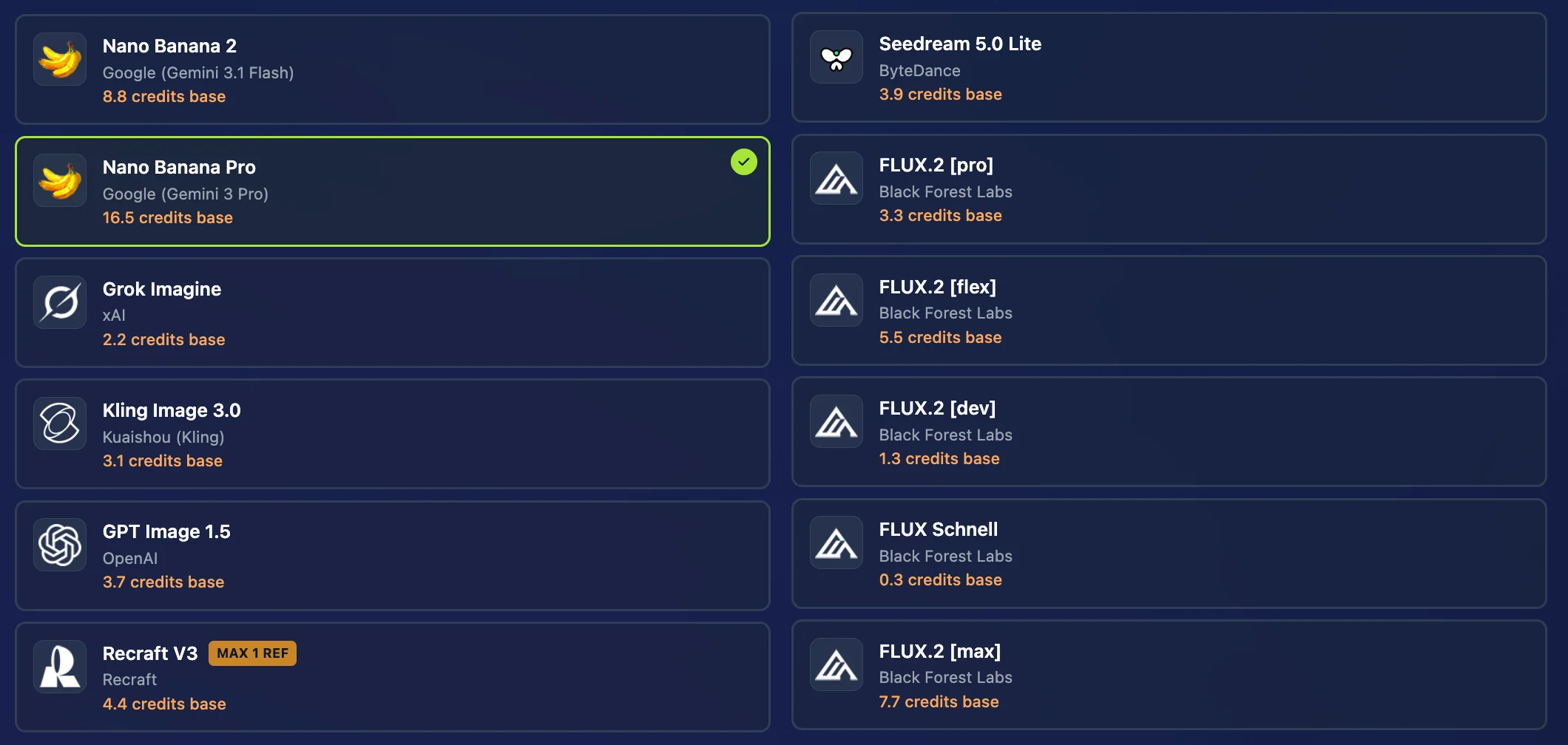 AI Image Generation Models - FLUX, Recraft, GPT Image, and more