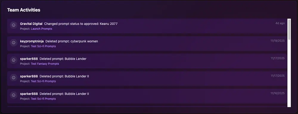 Team Activity Feed showing recent project updates, prompt edits, and member contributions